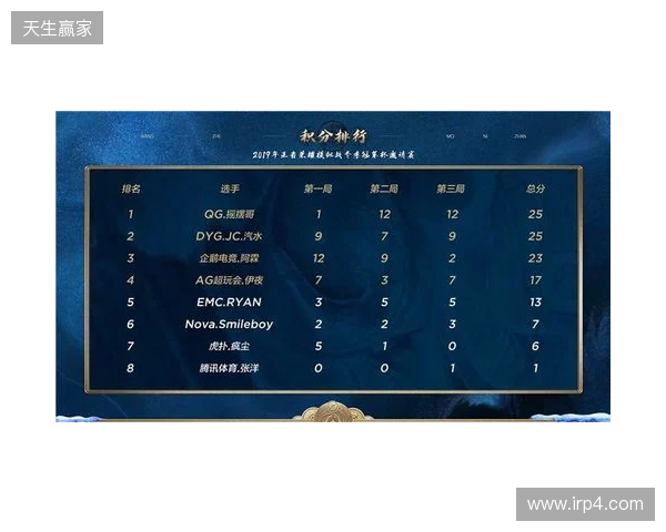 策略新作《第九圣诗》发布官方小课堂视频,带你读懂暴爽宝石战斗 策略新作《第九圣诗》发布官方小课堂视频,带你读懂暴爽宝石战斗