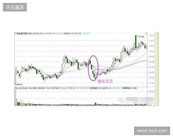 EPL S23第一阶段：黑马狂飙！Monte 2-1 PV