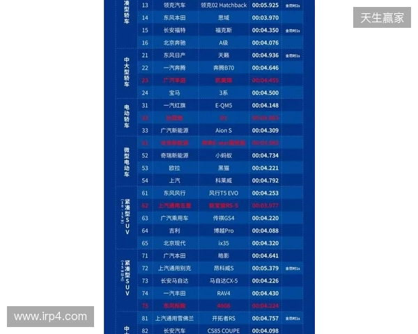 2026 ACLXCS2公开预选赛报名正式开启！三大区域同步开战